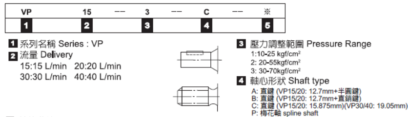 VP-30-2-A-5 TAICIN Hydraulic Variable Vane Pump
